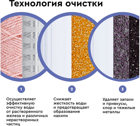 Комплект кассет Барьер ПРОФИ Комплекс Р143Р00