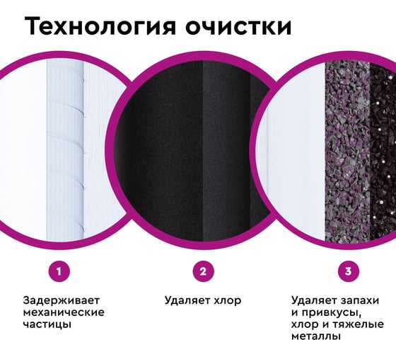 Комплект картриджей для фильтра под мойку БАРЬЕР ПРОФИ Стандарт, удаляет хлор, Р113Р00