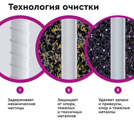 Комплект кассет Барьер ЭКСПЕРТ Стандарт Р213Р00