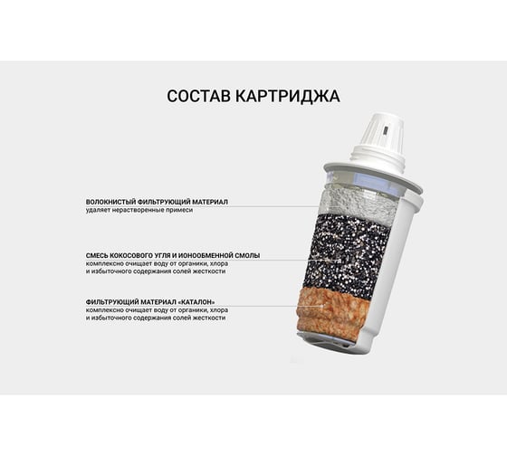 Модуль сменный 502 для жесткой воды Гейзер 30503