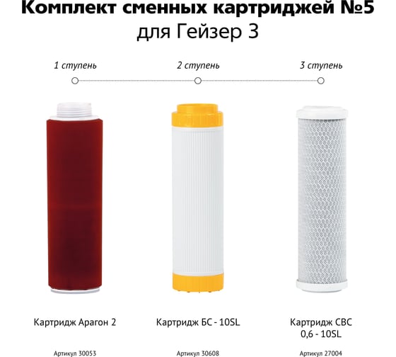 Комплект картриджей №5 к фильтрам для воды Гейзер 3 (для сверхжесткой воды) Гейзер 50009
