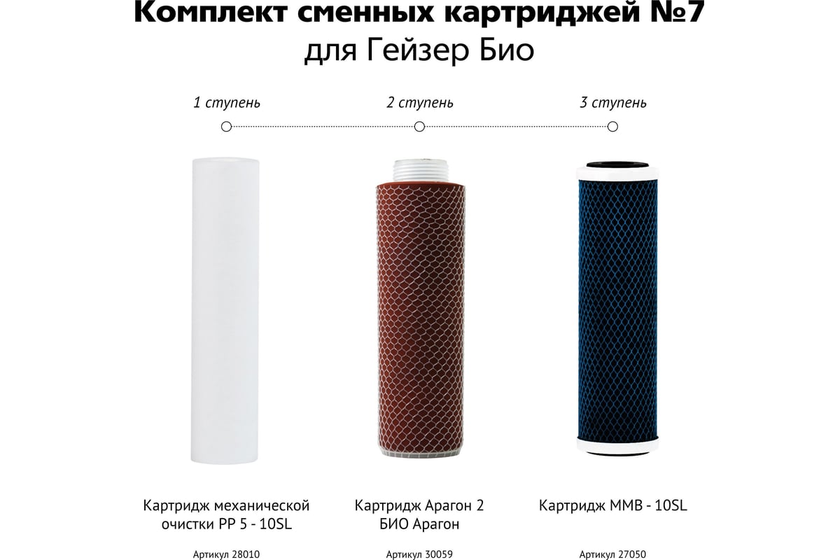 Комплект картриджей №7 к фильтрам для воды Гейзер-БИО 321 и 322 (для ...
