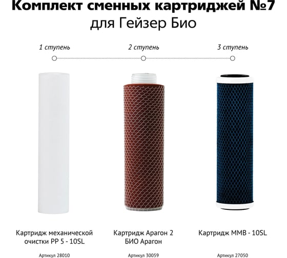 Комплект картриджей №8 к фильтрам Гейзер-БИО 331 и 332 (для сверхжесткой воды) Гейзер 50036