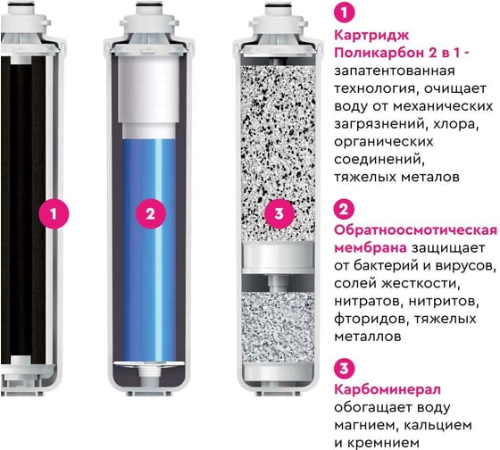 Комплект картриджей Барьер "COMPACT OSMO 100М" Р272Р03
