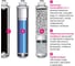 Комплект картриджей Барьер "COMPACT OSMO 100М" Р272Р03 2