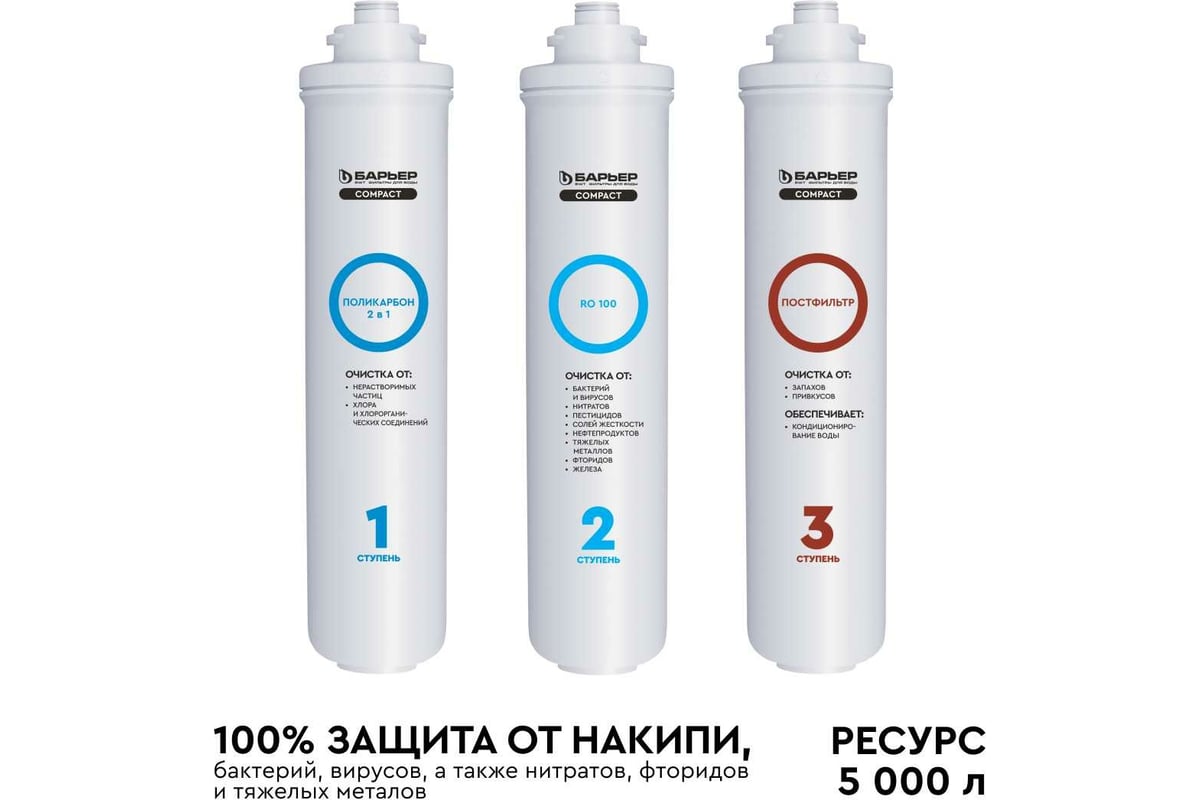 Компакт осмо 100 м Компакт осмо 100 м
