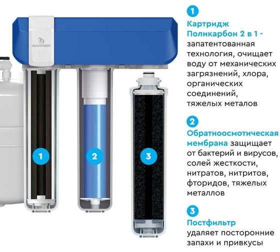 Фильтр обратного осмоса Барьер «COMPACT OSMO 100» быстросъемный Н262Р01