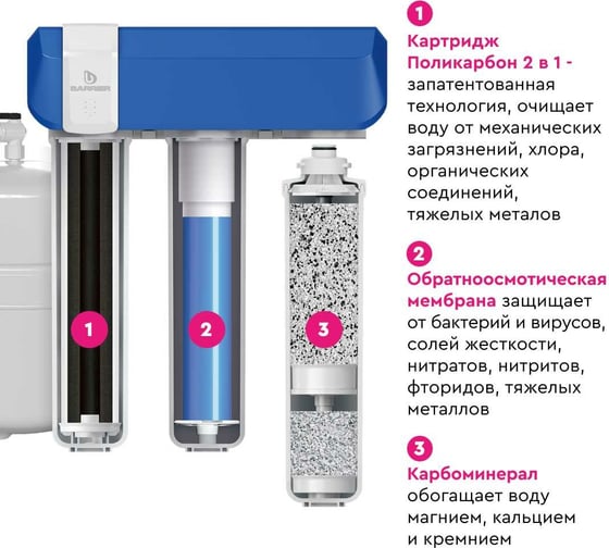 Фильтр обратного осмоса Барьер «COMPACT OSMO 100М» быстросъемный Н262Р02