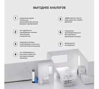 Установка обезжелезивания (до 30 мг/л) и умягчения воды Гейзер аквашеф m 422 автоматическое управление на 1-2 точки водоразбора 33676