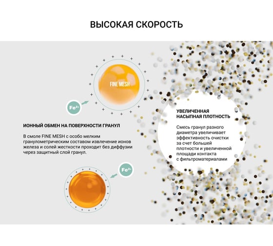 Установка обезжелезивания (до 30 мг/л) и умягчения воды Гейзер аквашеф l 432 автоматическое управление на 2-3 точки водоразбора 33678