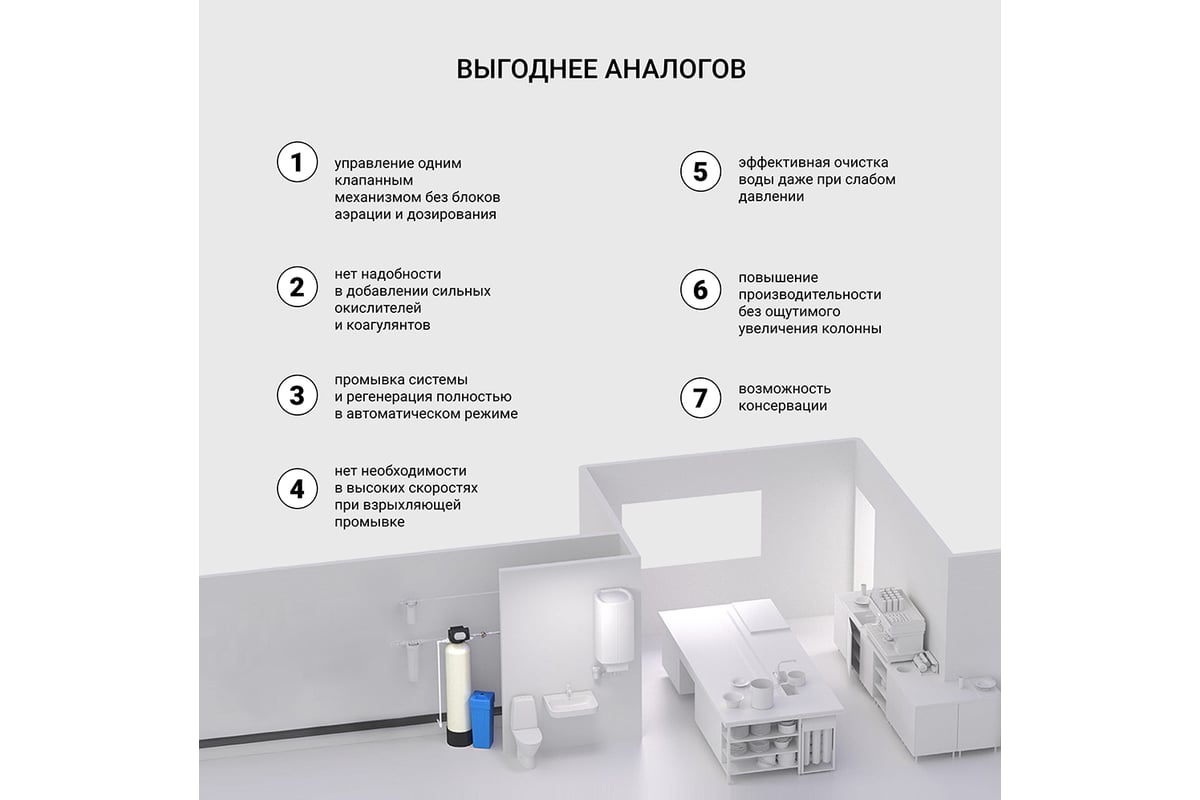 Установка обезжелезивания, умягчения и удаления органики Гейзер аквашеф xl  632 автоматическое управление на 2-3 точки водоразбора 33687