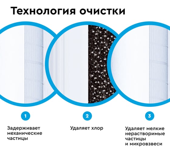 Комплект картриджей для фильтра под мойку БАРЬЕР ПРОФИ ОСМО Предфильтр (1-3 ступени), Р153Р00