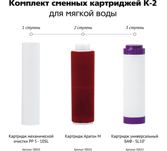 Комплект кассет К2 мягкая вода Гейзер 50082