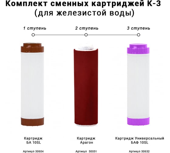 Комплект кассет К3 железо Гейзер 50083