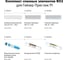 Комплект сменных элементов RO2 Гейзер 50088 3