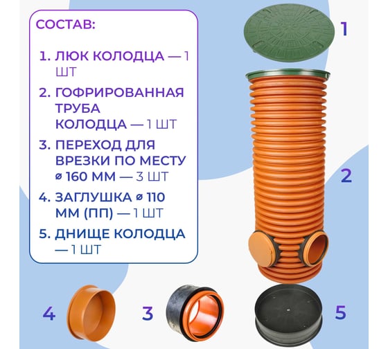 Дренажный смотровой колодец в сборе Агросток 368/315x1000 мм с тремя выходами 160 мм 53818