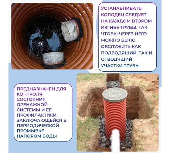 Дренажный смотровой колодец в сборе Агросток 368/315x1500 мм с тремя выходами 160 мм 54493