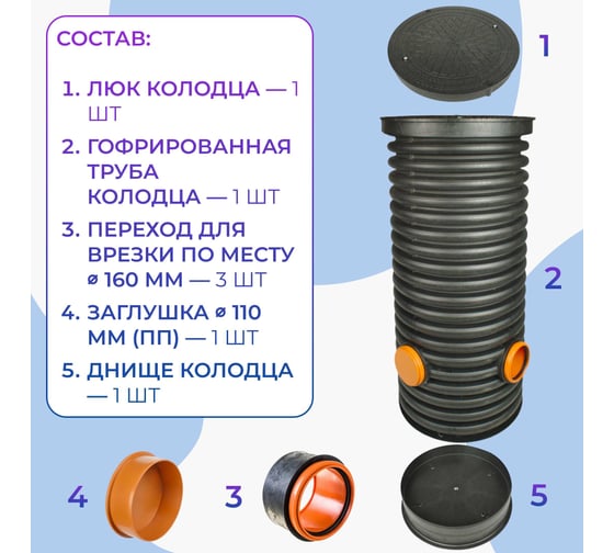 Дренажный смотровой колодец в сборе Агросток 460/400x1500 мм с тремя выходами 160 мм 54496