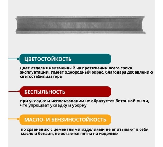 Канал водоотведения Neoкомпозит ППК DN100 A15; В125; С250 1000x140x130, серый КВ-130 DN100 АВС С