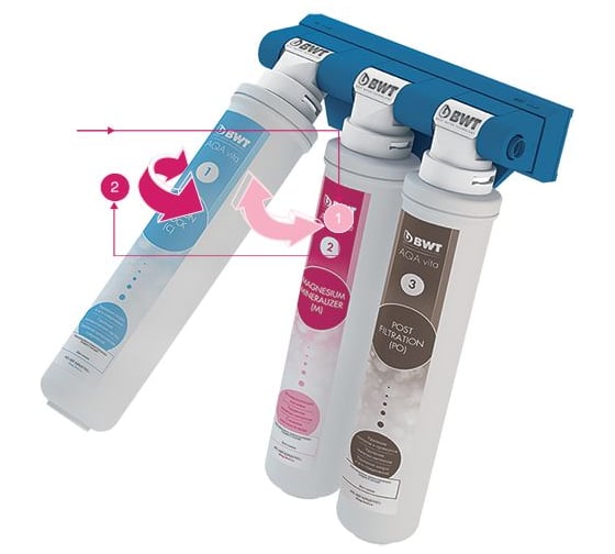 Комплект фильтроэлементов BWT AQA vita Magnesium Р276Р00