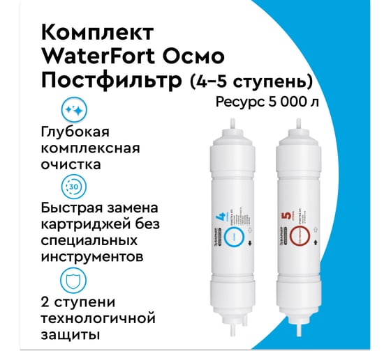 Комплект картриджей для фильтра БАРЬЕР WaterFort ОСМО Финиш (4-5 ступени), Р274Р00