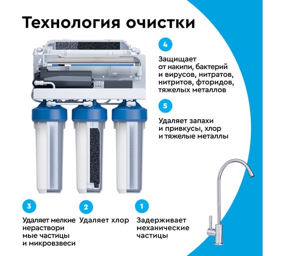 Система очистки воды с обратным осмосом БАРЬЕР ПРОФИ Осмо 100 Boost с насосом, Н151Р02
