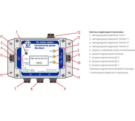 Сигнализатор уровня Alta Group Alta Alarm PNP.NO. W/W/G Ver.3 УТ000020985