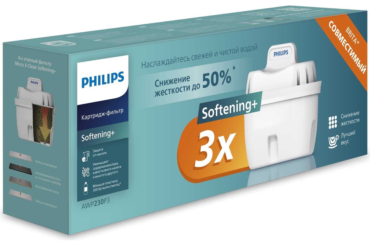 Картридж philips. Картридж philips