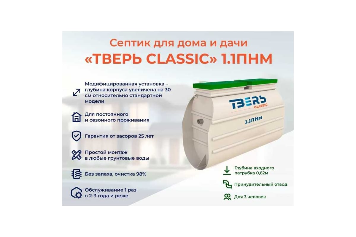 Септик СЕПТИК ТВЕРЬ CLASSIC 1,1ПНМ (автономная канализация для дома и  дачи), производительность:1 м3/сут, глубина подводящего трубопровода:60 см,  отвод: принудительный 1851001 - выгодная цена, отзывы, характеристики, фото  - купить в Москве и РФ