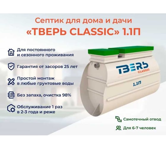 Септик СЕПТИК ТВЕРЬ CLASSIC 1,1П (автономная канализация для дома и дачи), производительность: 1 м3/сут, глубина подводящего трубопровода:30 см, отвод: самотёчный 1850701