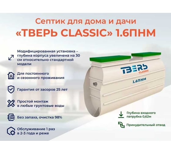 Септик СЕПТИК ТВЕРЬ «ТВЕРЬ CLASSIC 1,6ПНМ» (автономная канализация для дома и дачи), производительность 1,6 м3/сут., глубина подводящего трубопровода 60 см., отвод принудительный 1480500