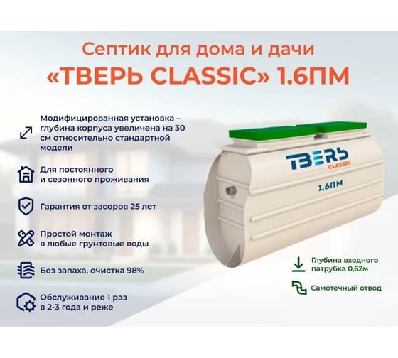 Септик СЕПТИК ТВЕРЬ «ТВЕРЬ CLASSIC 1,6ПМ» автономная канализация для дома и дачи, производительность 1,6 м3/сут, глубина подводящего трубопровода 60 см, отвод самотёчный 1480400