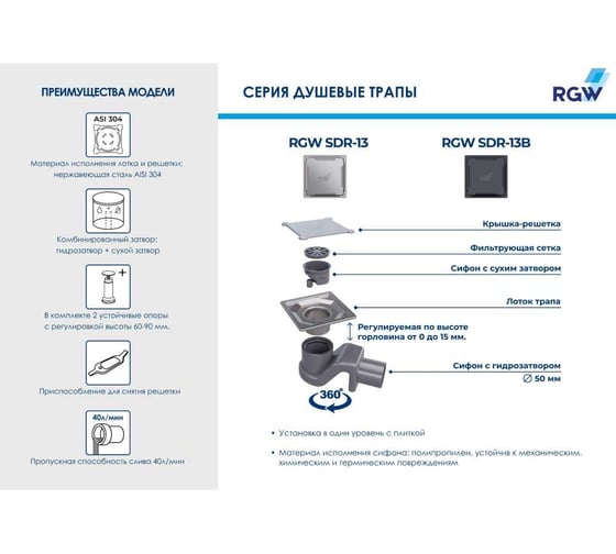 Душевой трап RGW SDR-13B-11 квадрат 110x110 черный, диаметр 50 мм без ножек, с решеткой 47211311-04