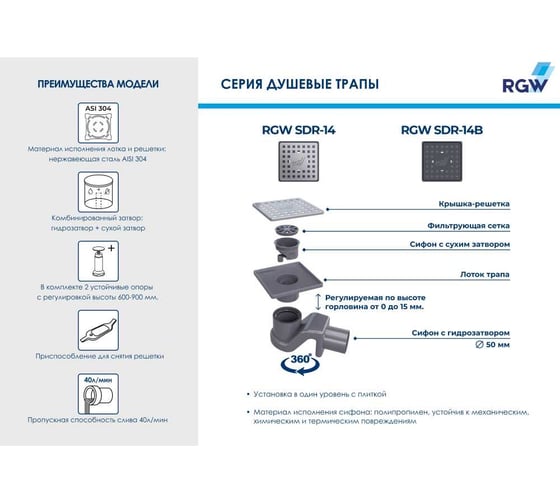 Душевой трап RGW SDR-14B-11 квадрат 110x110 черный, диаметр 50 мм без ножек, с решеткой 47211411-04