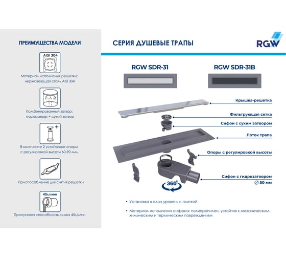Душевой трап RGW SDR-31B-60 прямой 600 черный, диаметр 50 мм на ножках, с решеткой 47213160-04