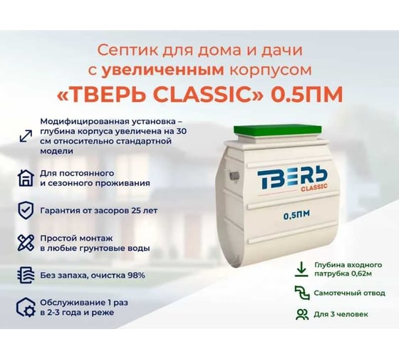 Септик СЕПТИК ТВЕРЬ «ТВЕРЬ CLASSIC 0,5ПМ» автономная канализация для дома и дачи, производительность 0,5 м3/сут, глубина подводящего трубопровода 60 см, отвод самотёчный 1850400