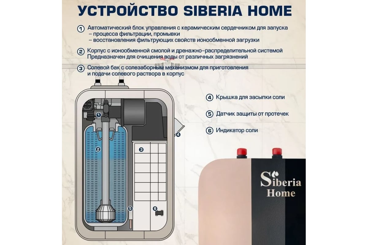 Настенный умягчитель для квартир и загородных домов Siberia home V00NUS