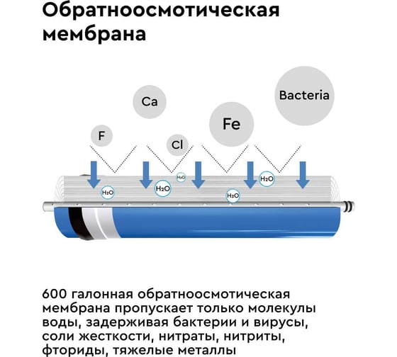 Фильтр обратного осмоса Барьер Профи Осмо 600 Н151Р17