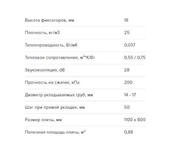 uni fitt плита для теплого пола с фиксаторами uni fitt 1100х800х48. Смотреть фото uni fitt плита для теплого пола с фиксаторами uni fitt 1100х800х48. Смотреть картинку uni fitt плита для теплого пола с фиксаторами uni fitt 1100х800х48. Картинка про uni fitt плита для теплого пола с фиксаторами uni fitt 1100х800х48. Фото uni fitt плита для теплого пола с фиксаторами uni fitt 1100х800х48