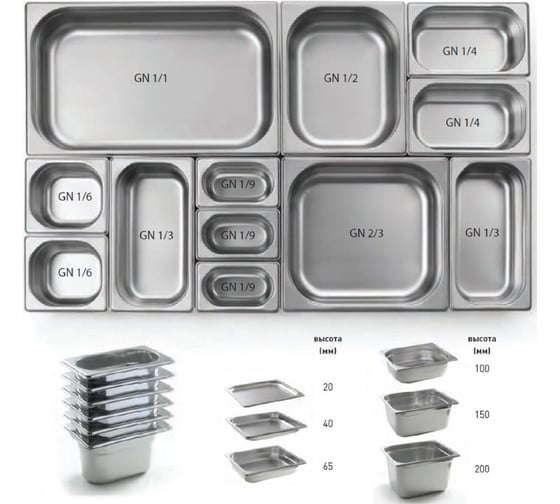 Гастроемкость Kitchen Muse GN1/4x40мм 814-40 172606