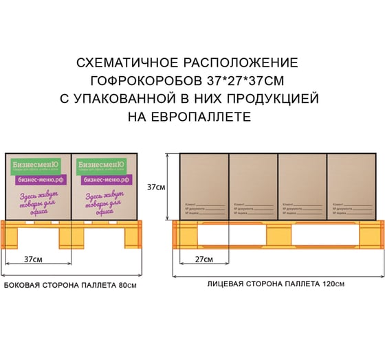 Гофроящик с логотипом ОФИСМАГ БИЗНЕСМЕНЮ д370Хш270Хв370 мм, марка Т22, профиль В 440140