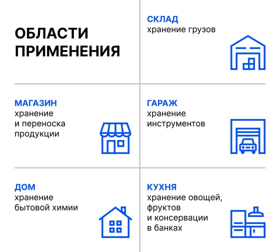 Перфорированный ящик UOKSA черный 4193