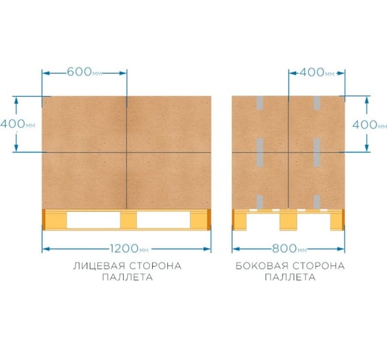 Гофрокороб ООО МАССА-КАРТОН 33 Т23В бурый, 600x400x400 мм, 5 шт. 60040040005