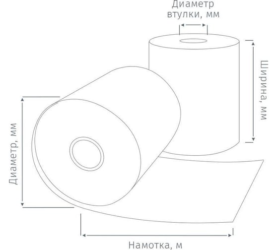 Ролики для касс из офсета ProMega 44 мм, диам. 50 мм, вт. 12 мм, 20 шт. в упаковке, 10 уп/кор 487546