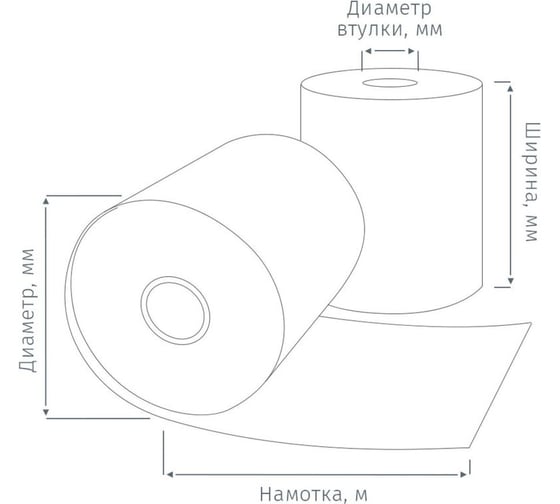 Ролики для касс ООО Комус 80 мм, 80 м, 58 гр/м2, втулка 12 мм, 3 рул/упак спайка 1961825