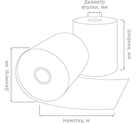 Ролики для касс ООО Комус 80 мм, 70 м, 58 гр/м2, втулка 12 мм, 3 рул/уп спайка 1956080