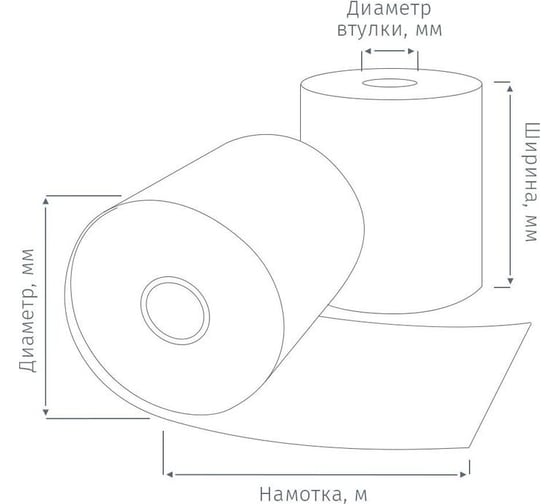 Ролики для касс ООО Комус 80х150 мм, т/б, вт. 26, 58 гр/м2 1645004