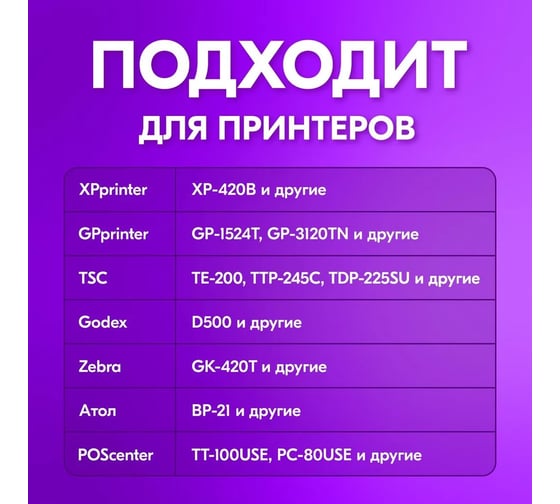 Этикетка ОФИСМАГ ТермоЭко 30х20 мм, 2000 этикеток в ролике, КОМПЛЕКТ 7 шт., светостойкость до 2 месяцев, 880960