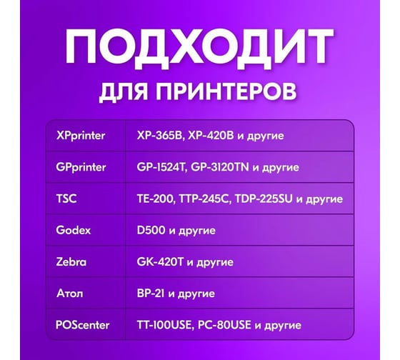 Этикетка ОФИСМАГ ТермоЭко 58х40 мм, 700 этикеток в ролике, КОМПЛЕКТ 5 шт., УДАЛЯЕМЫЙ КЛЕЙ, светостойкость до 2 месяцев, 880962
