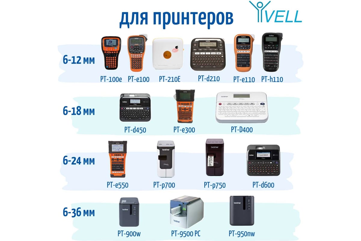 Термоусадочная трубка Vell HSE-211 (Brother HSE 211, 5.8 мм, черный на ...